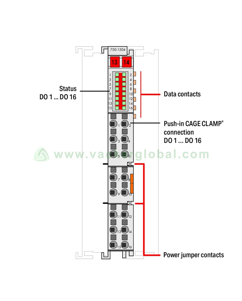 16-channel digital output; 24 VDC; 0.5 A; light gray 750-1504