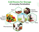 Modular economic, energy-saving cold room, VacKool for 3°C to 5°C (Size: 3mX3mx2.4m)