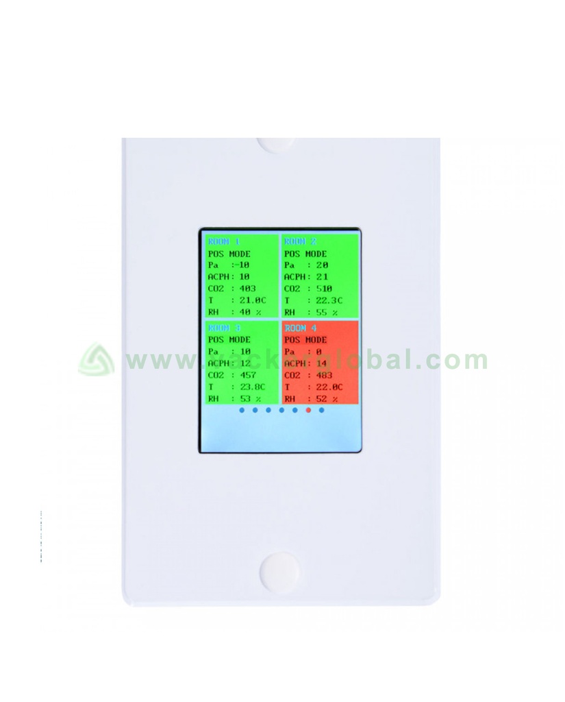 CPS 6041 Advanced System, Master Panel