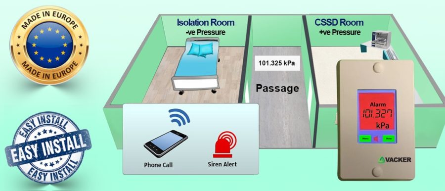 Differential, Positive &amp; Negative Room Pressure Sensor Monitoring System with a sound alert for upto 4 isolation rooms (a combination of 1 Display &amp; 4 sensors)