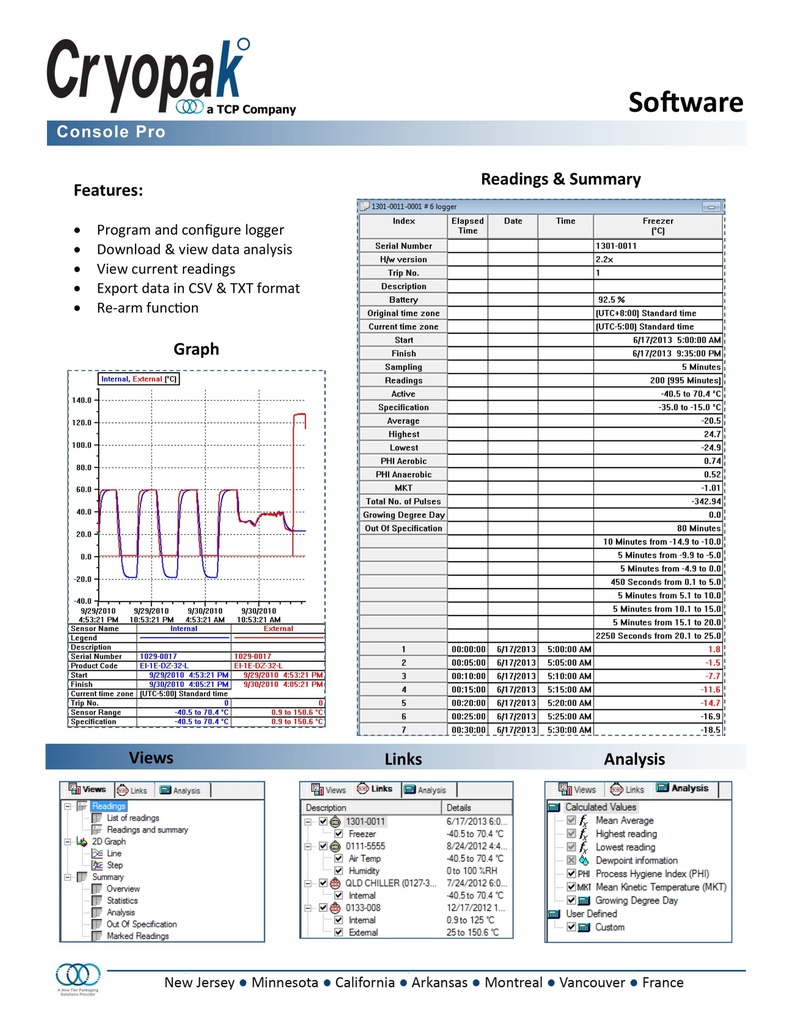 Dry Ice, Multi Use Temperature Logger with one external sensor MP-OE-N-8-L