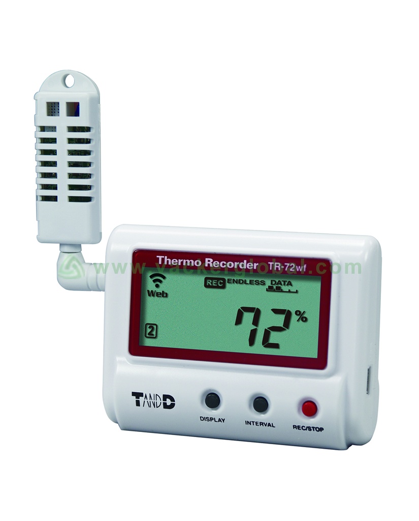 Real Time Temperature Data Loggers – Wired LAN with E-mail alert TR72-NW