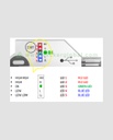 Single Use Datalogger Pharma Compliant MS-ST-S-8-P, with inbuilt calibration report