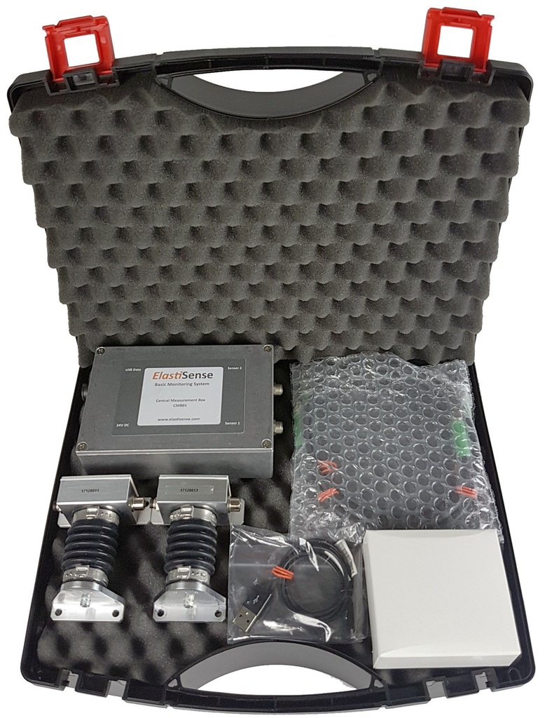 Portable Test Kit EDS Series